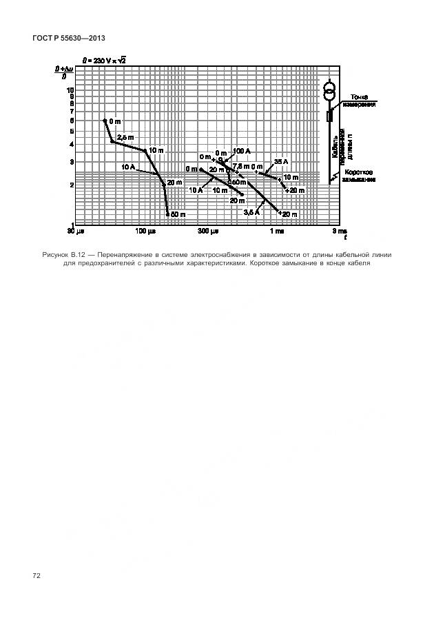ГОСТ Р 55630-2013, страница 76