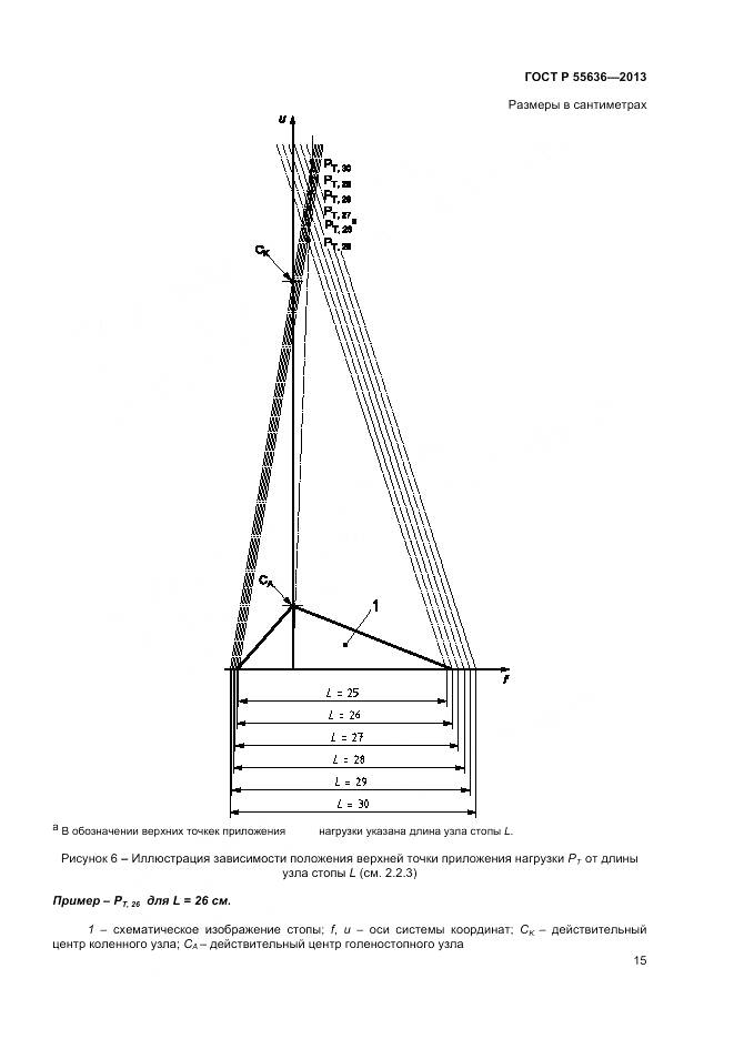 ГОСТ Р 55636-2013, страница 22
