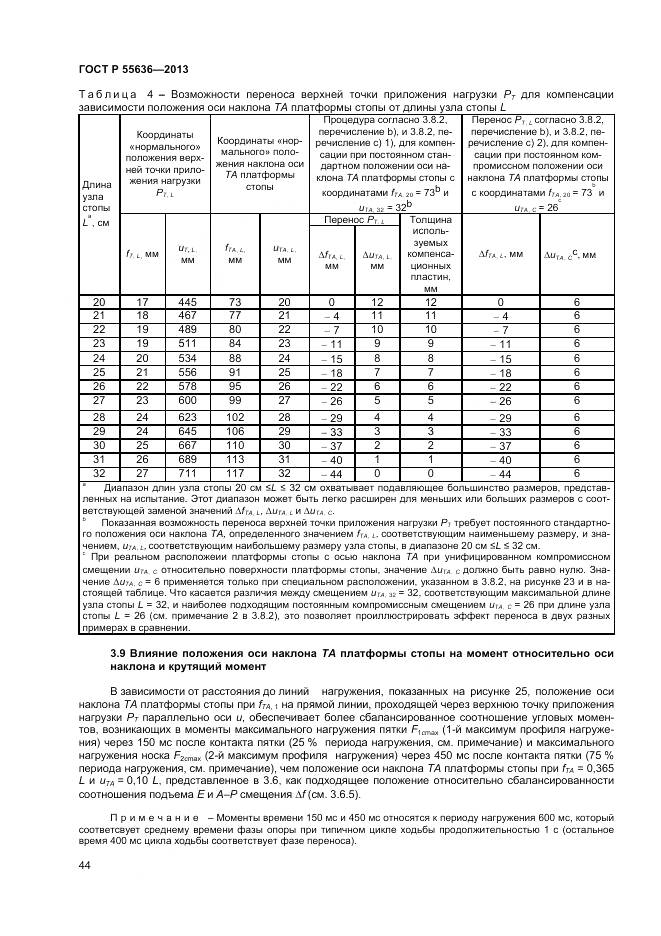 ГОСТ Р 55636-2013, страница 51