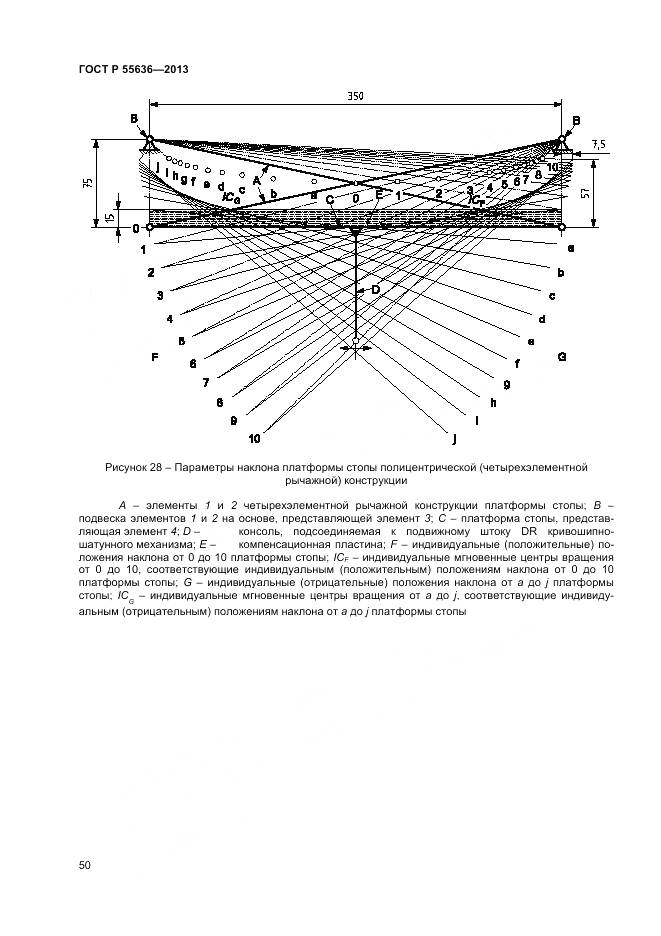 ГОСТ Р 55636-2013, страница 57