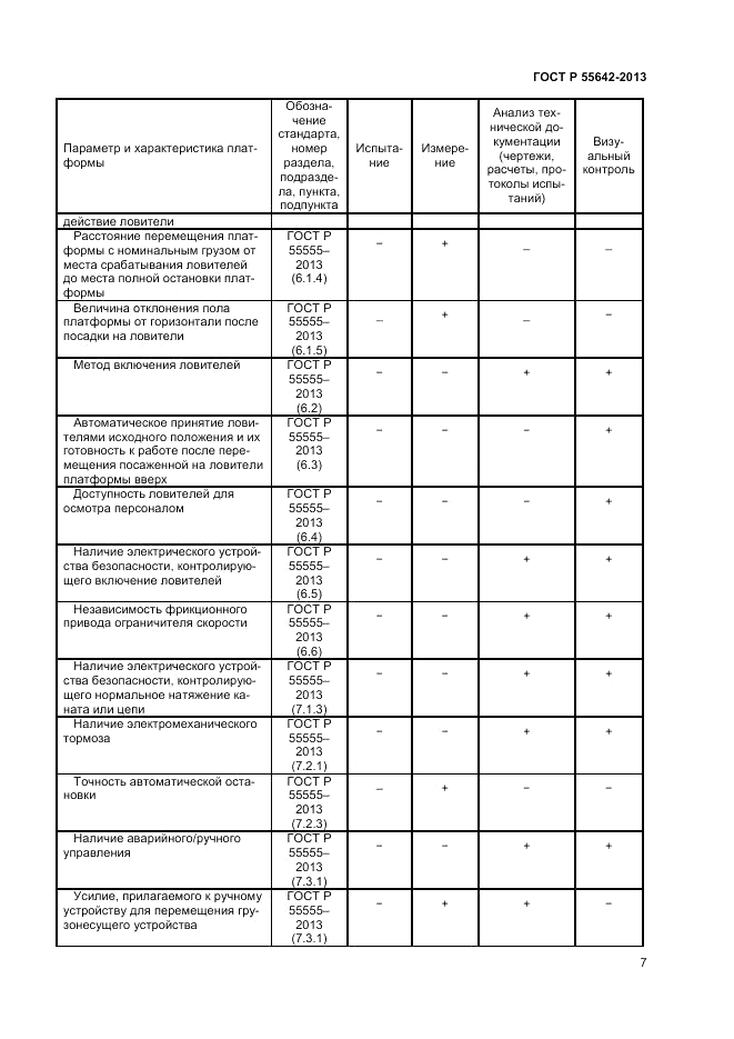 ГОСТ Р 55642-2013, страница 9