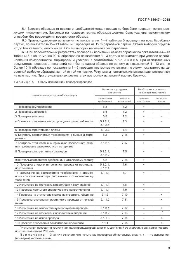 ГОСТ Р 55647-2018, страница 13