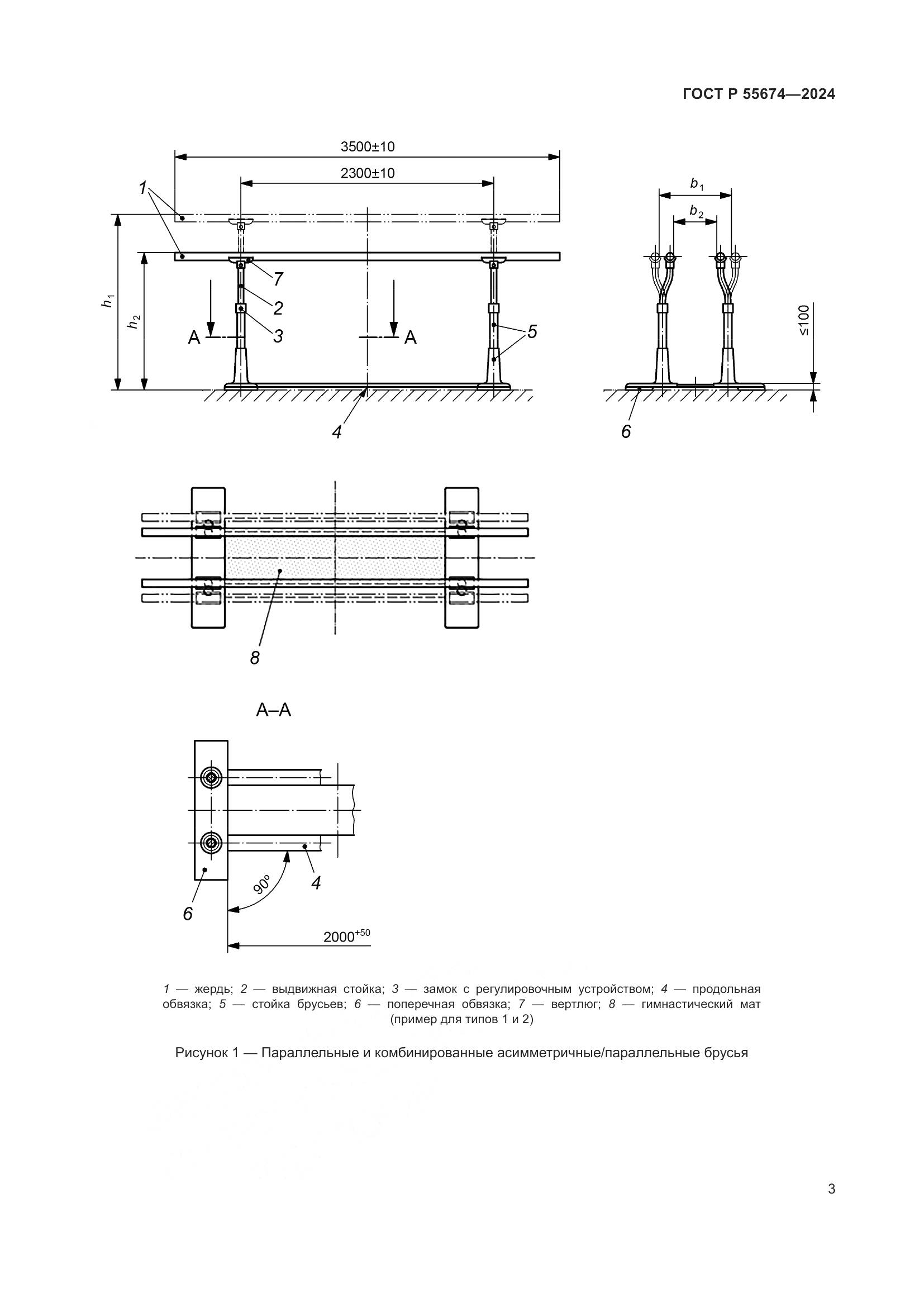 ГОСТ Р 55674-2024, страница 7