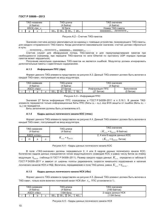 ГОСТ Р 55686-2013, страница 12