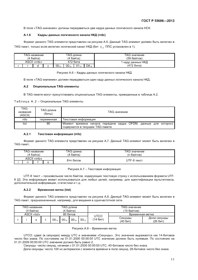 ГОСТ Р 55686-2013, страница 13