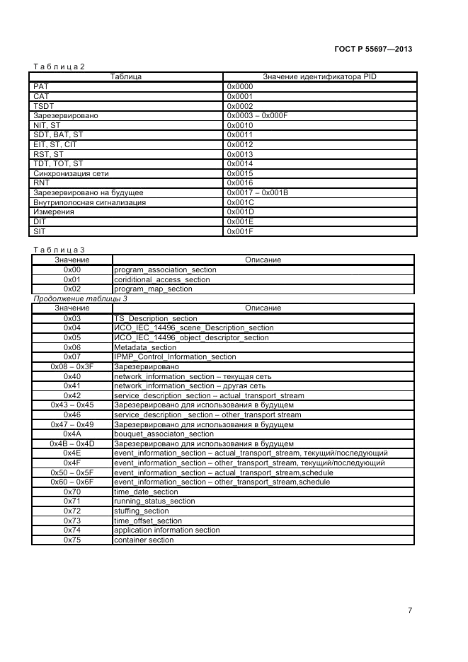 ГОСТ Р 55697-2013, страница 11