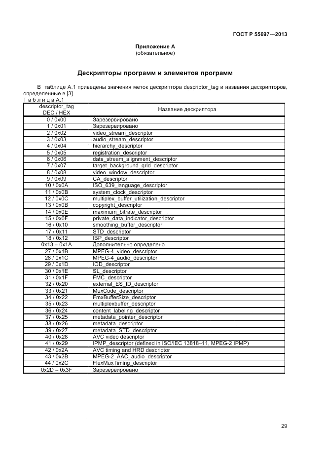 ГОСТ Р 55697-2013, страница 33