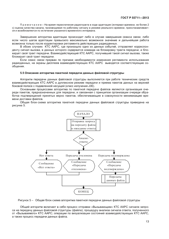 ГОСТ Р 55711-2013, страница 15