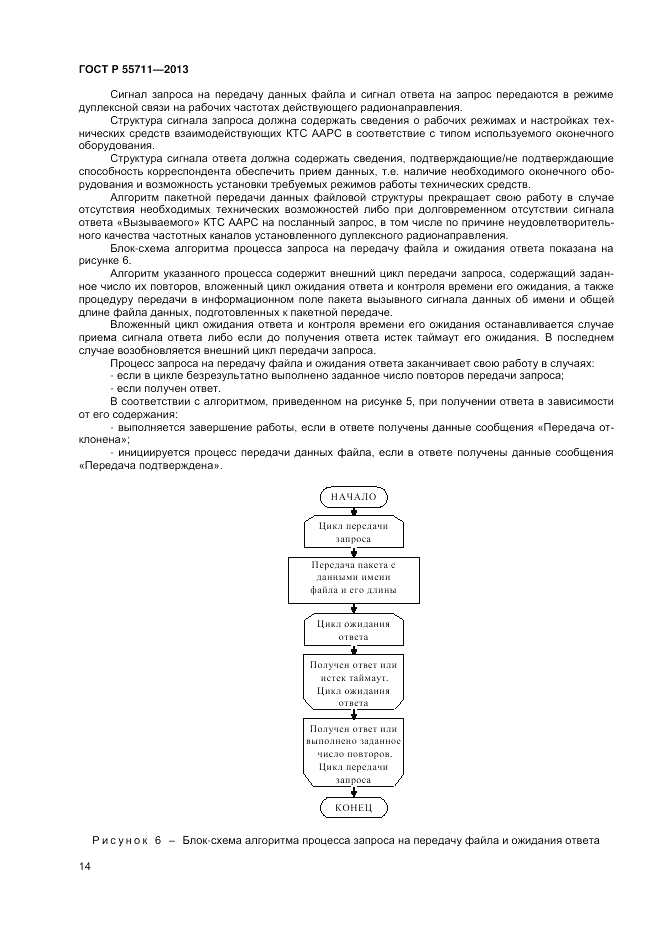 ГОСТ Р 55711-2013, страница 16
