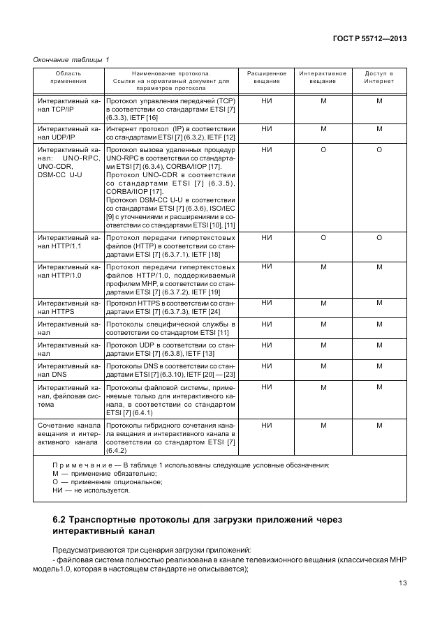 ГОСТ Р 55712-2013, страница 17