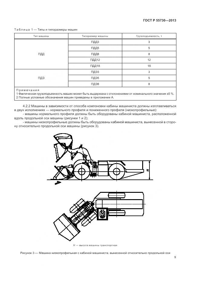ГОСТ Р 55730-2013, страница 13