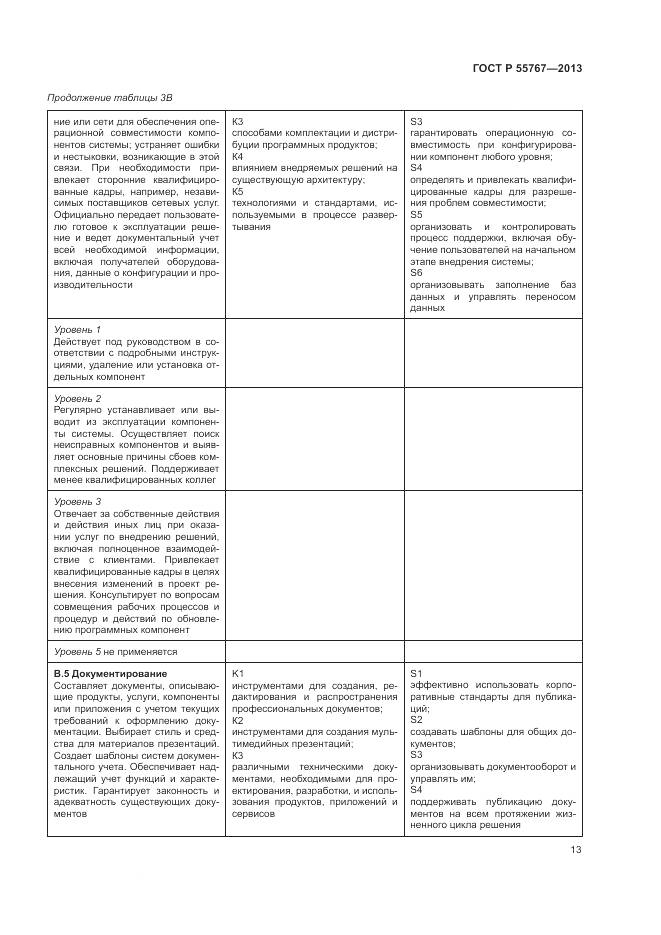 ГОСТ Р 55767-2013, страница 17