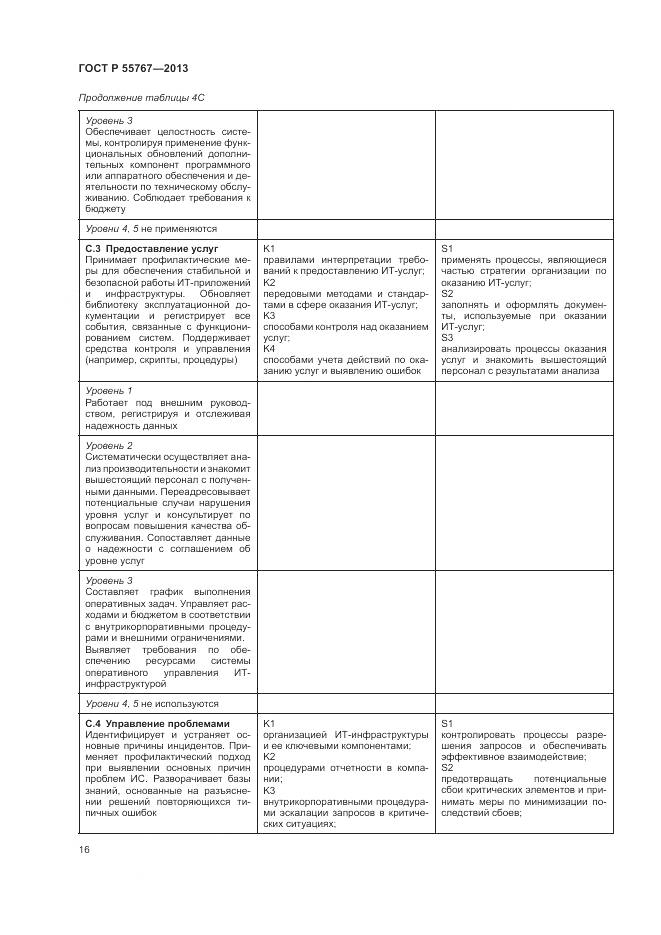 ГОСТ Р 55767-2013, страница 20