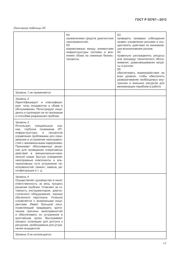 ГОСТ Р 55767-2013, страница 21