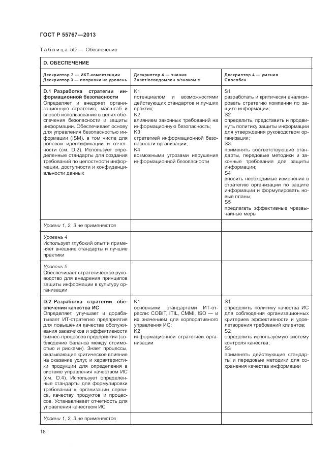 ГОСТ Р 55767-2013, страница 22