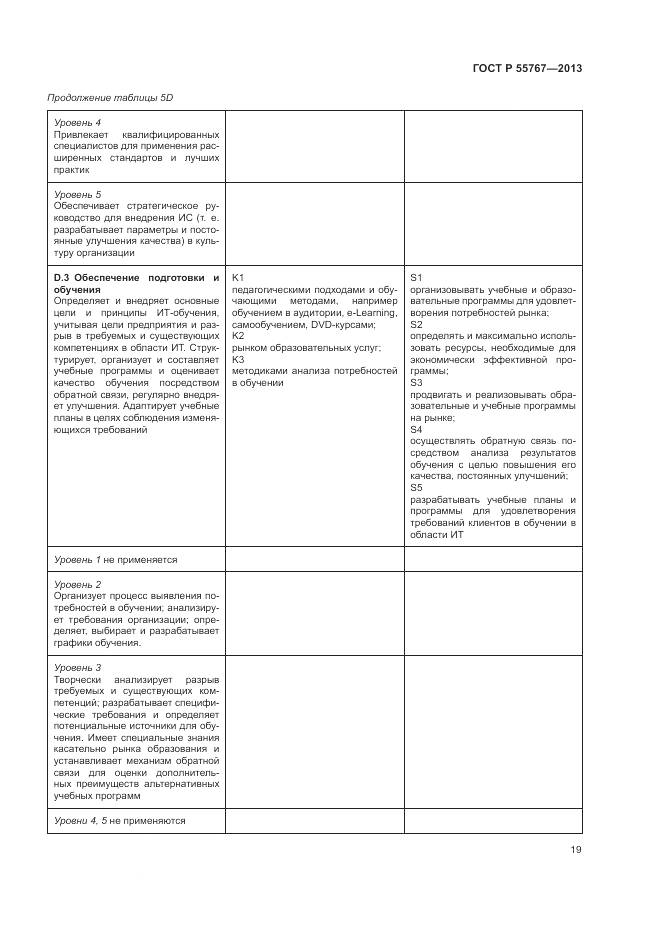 ГОСТ Р 55767-2013, страница 23