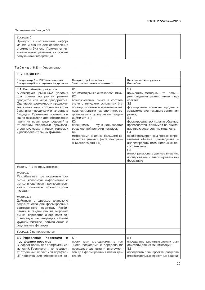 ГОСТ Р 55767-2013, страница 29