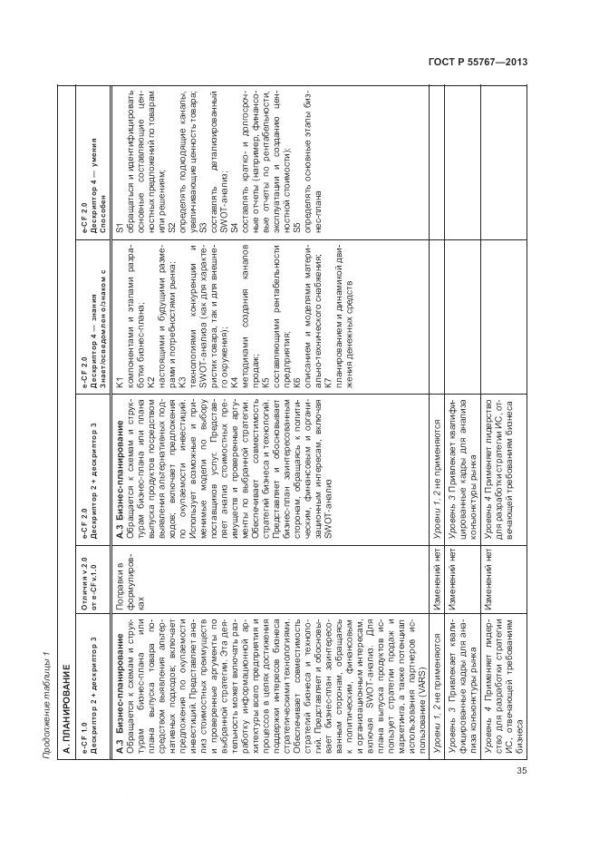 ГОСТ Р 55767-2013, страница 39