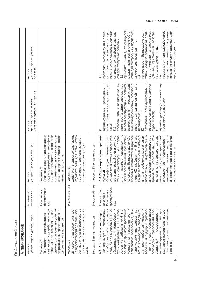 ГОСТ Р 55767-2013, страница 41