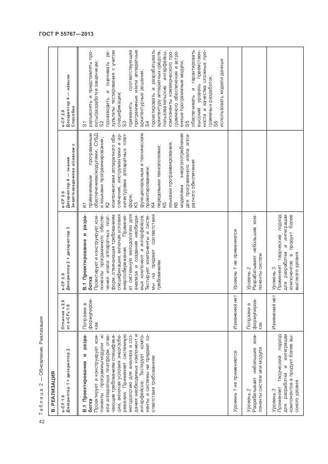 ГОСТ Р 55767-2013, страница 46