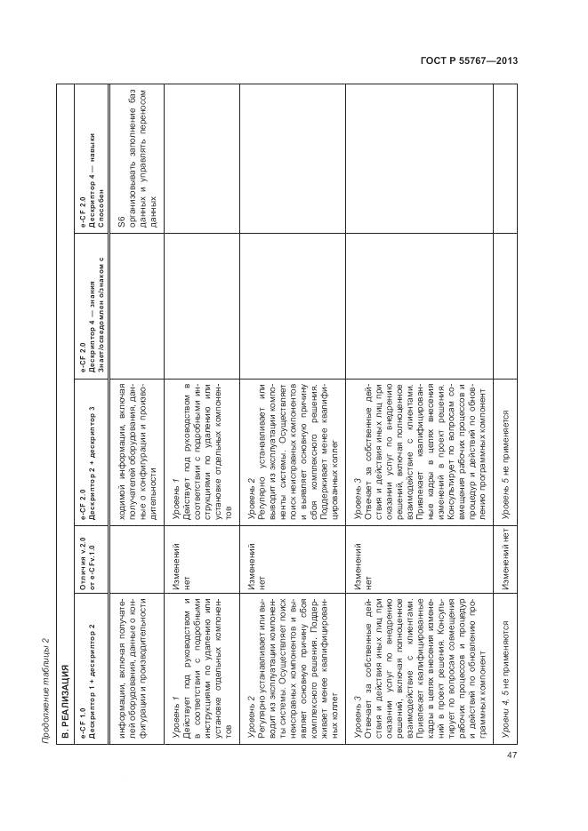 ГОСТ Р 55767-2013, страница 51