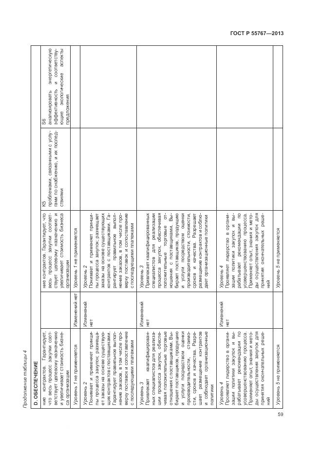 ГОСТ Р 55767-2013, страница 63