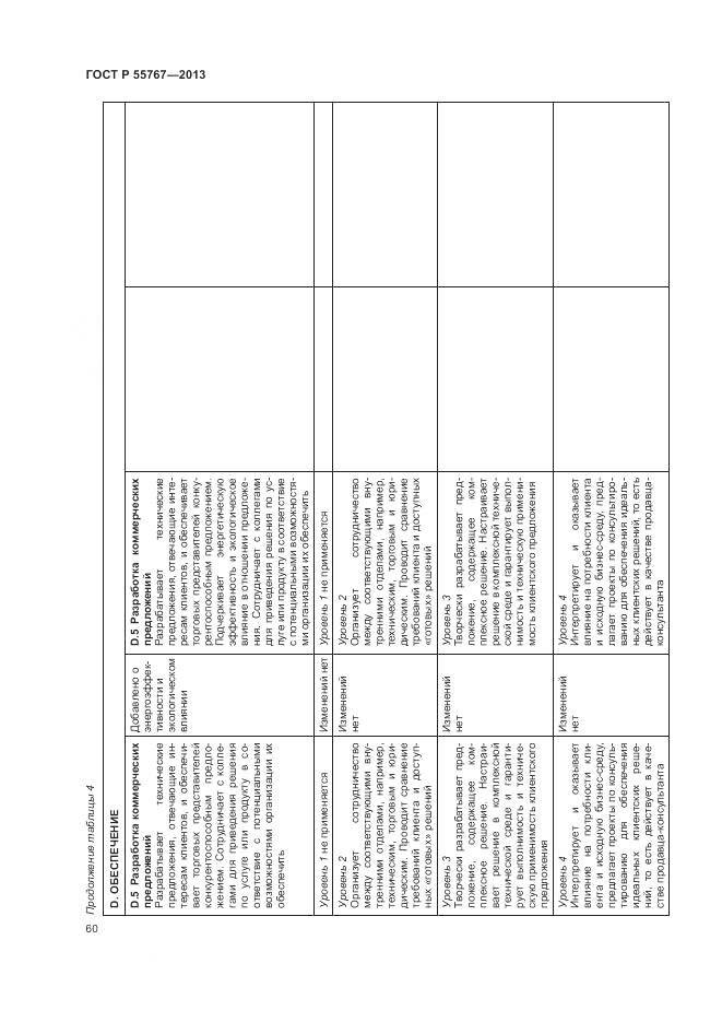 ГОСТ Р 55767-2013, страница 64