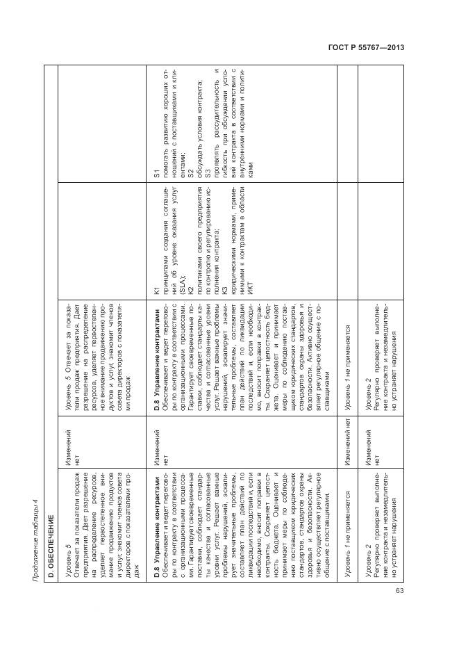 ГОСТ Р 55767-2013, страница 67
