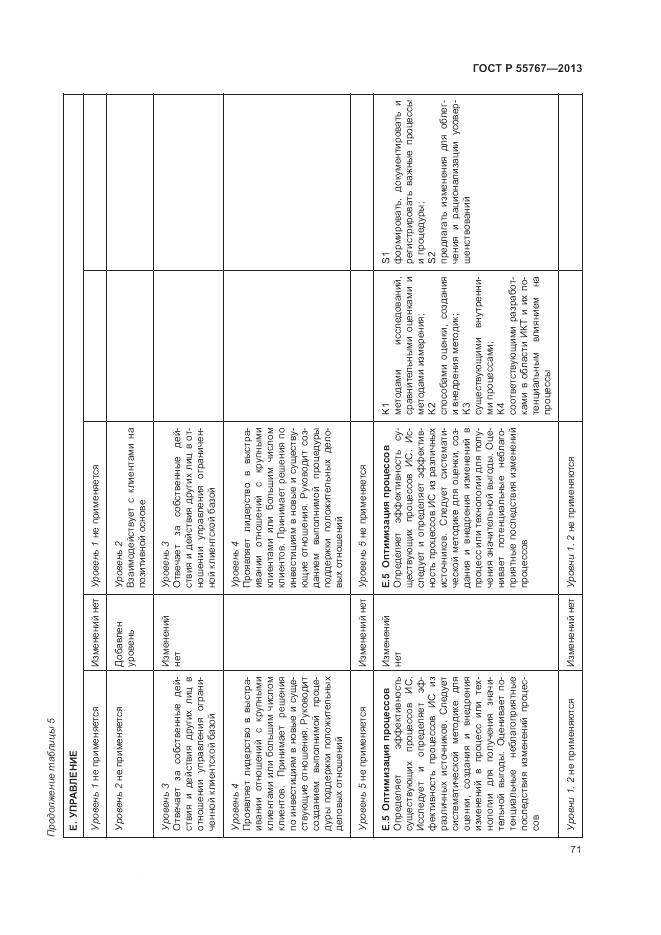 ГОСТ Р 55767-2013, страница 75
