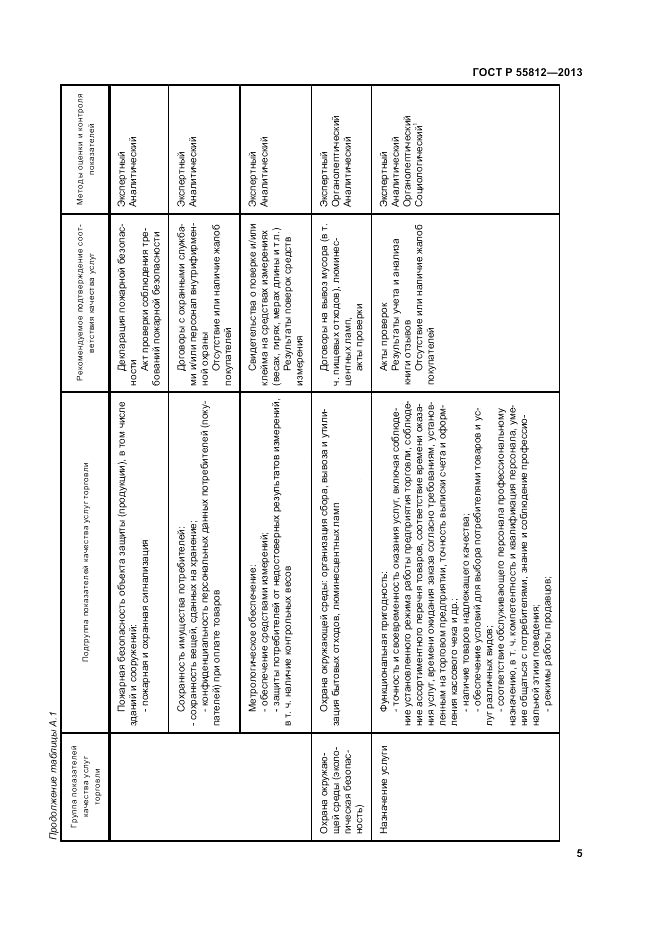 ГОСТ Р 55812-2013, страница 9