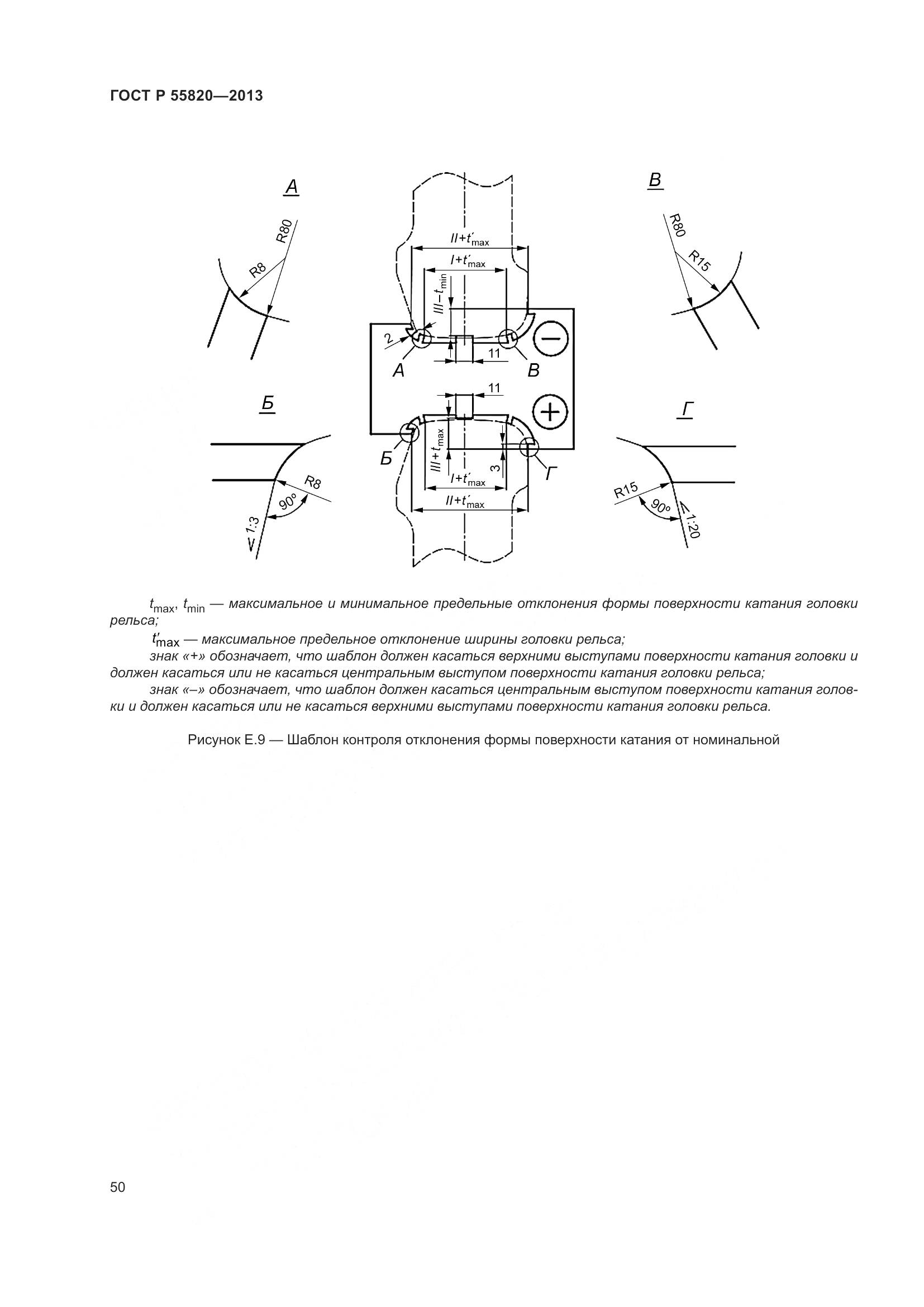ГОСТ Р 55820-2013, страница 54