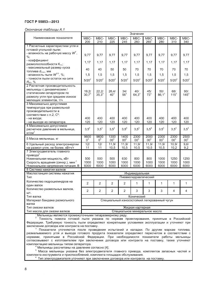 ГОСТ Р 55853-2013, страница 10