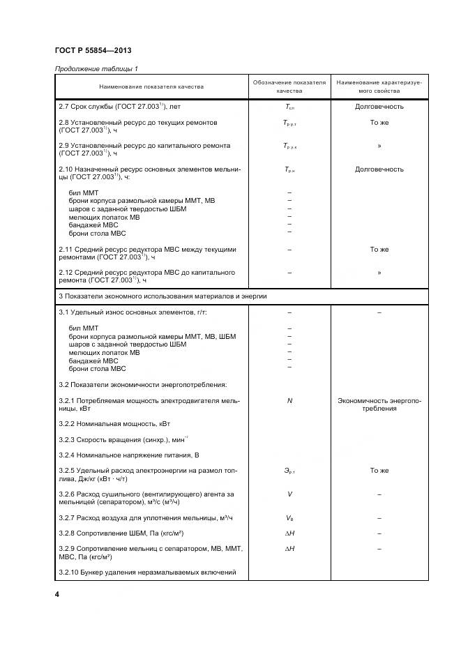 ГОСТ Р 55854-2013, страница 8