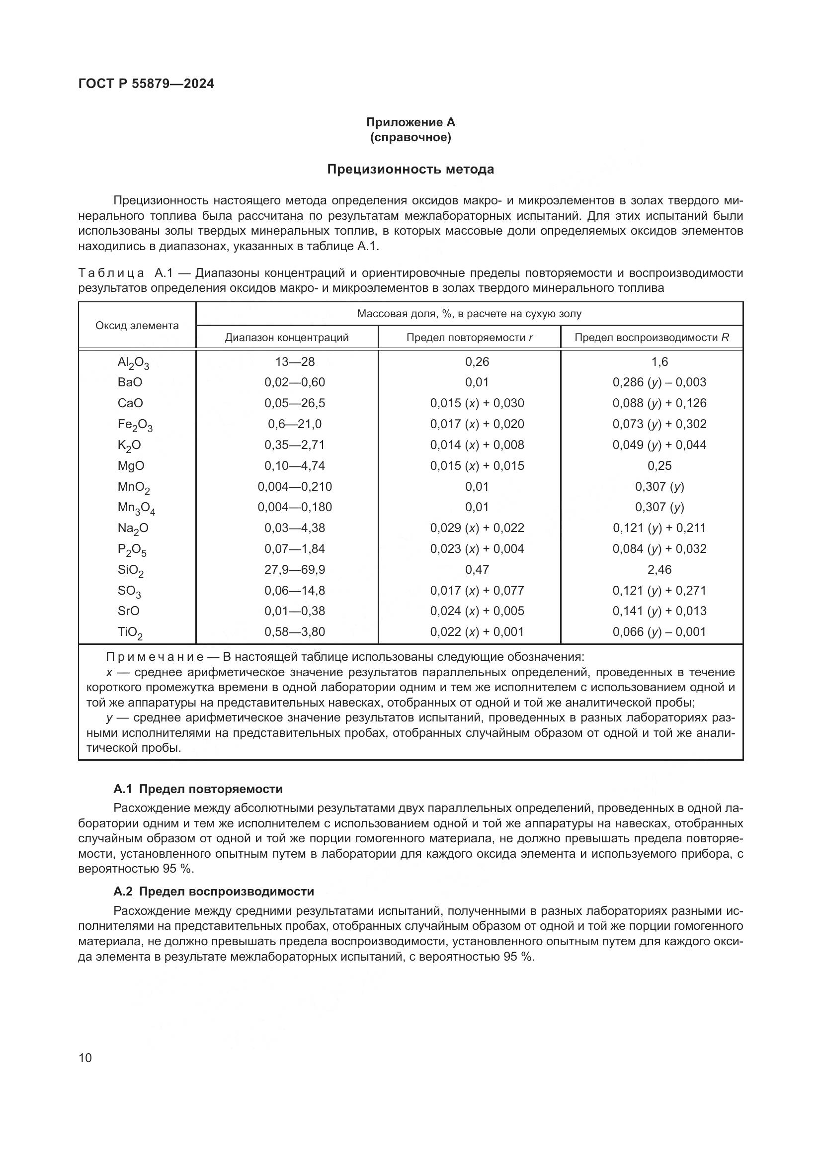 ГОСТ Р 55879-2024, страница 14