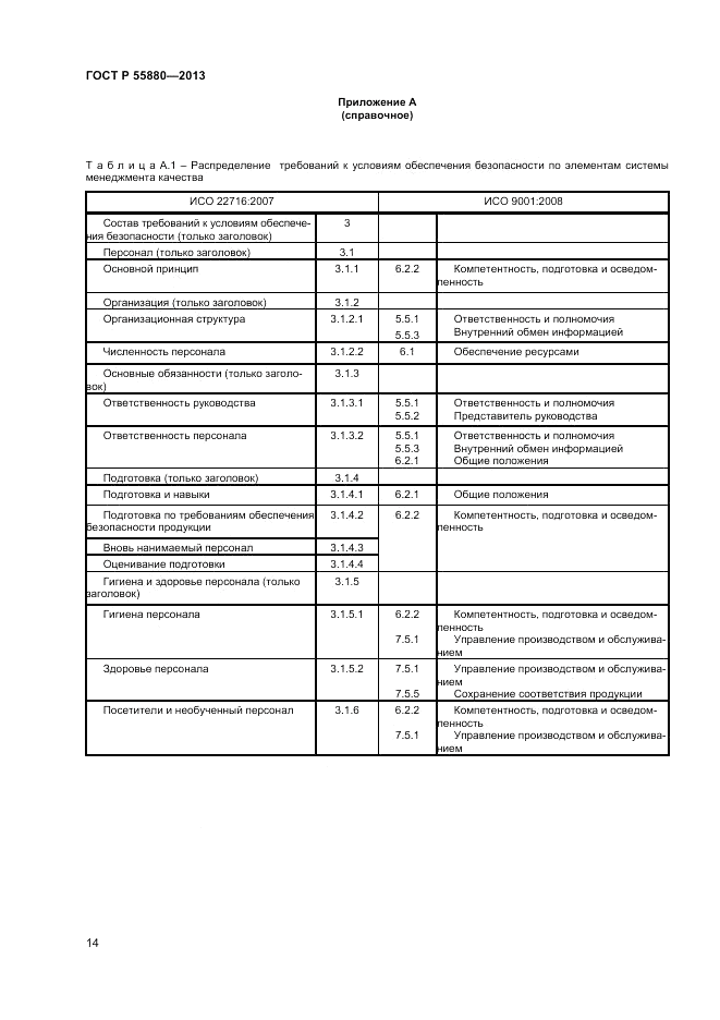 ГОСТ Р 55880-2013, страница 16