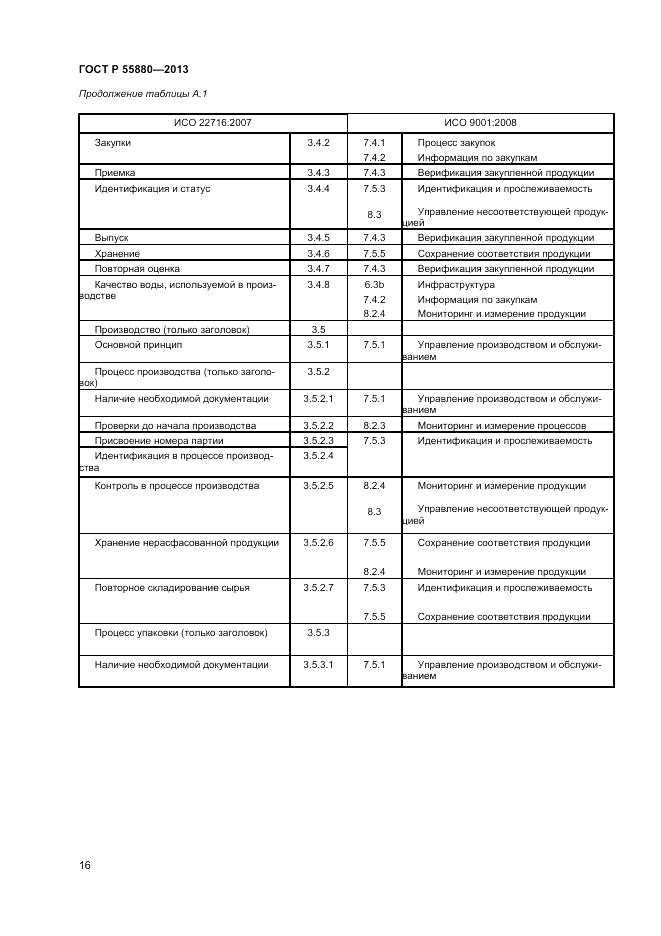 ГОСТ Р 55880-2013, страница 18