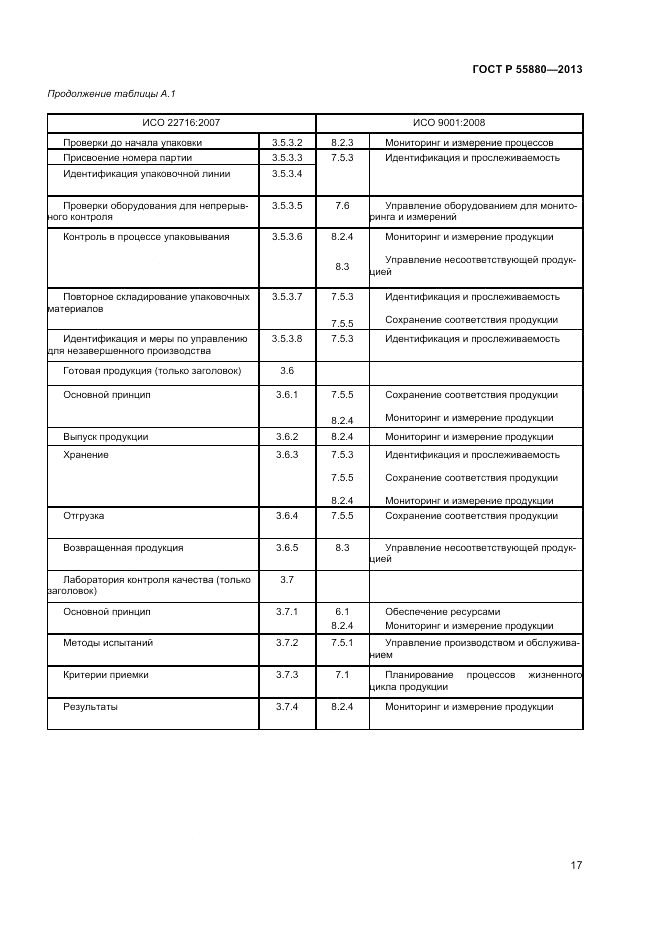 ГОСТ Р 55880-2013, страница 19