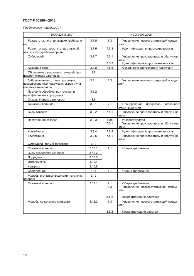 ГОСТ Р 55880-2013, страница 20