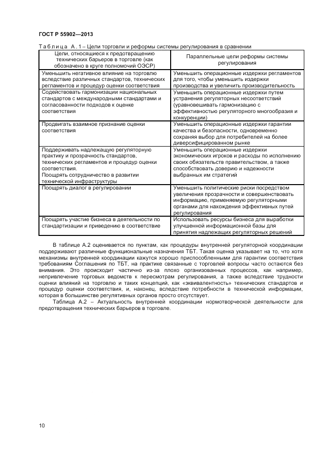ГОСТ Р  55902-2013, страница 16