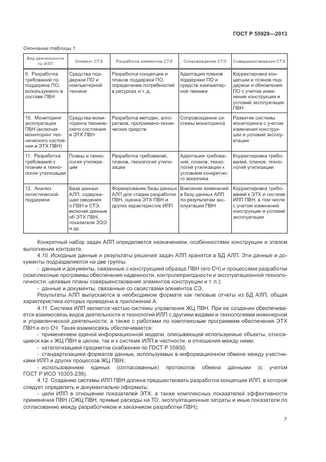 ГОСТ Р 55929-2013, страница 9
