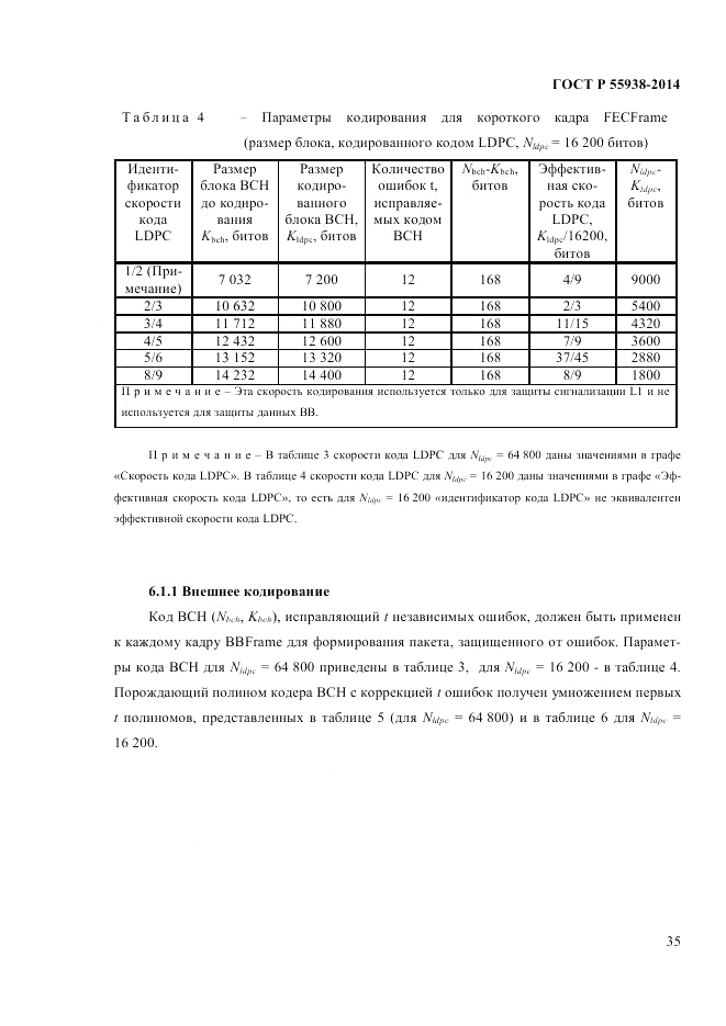 ГОСТ Р  55938-2014, страница 37