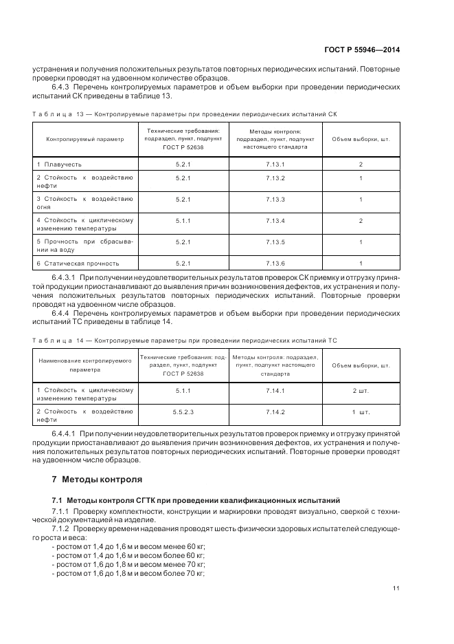 ГОСТ Р  55946-2014, страница 15
