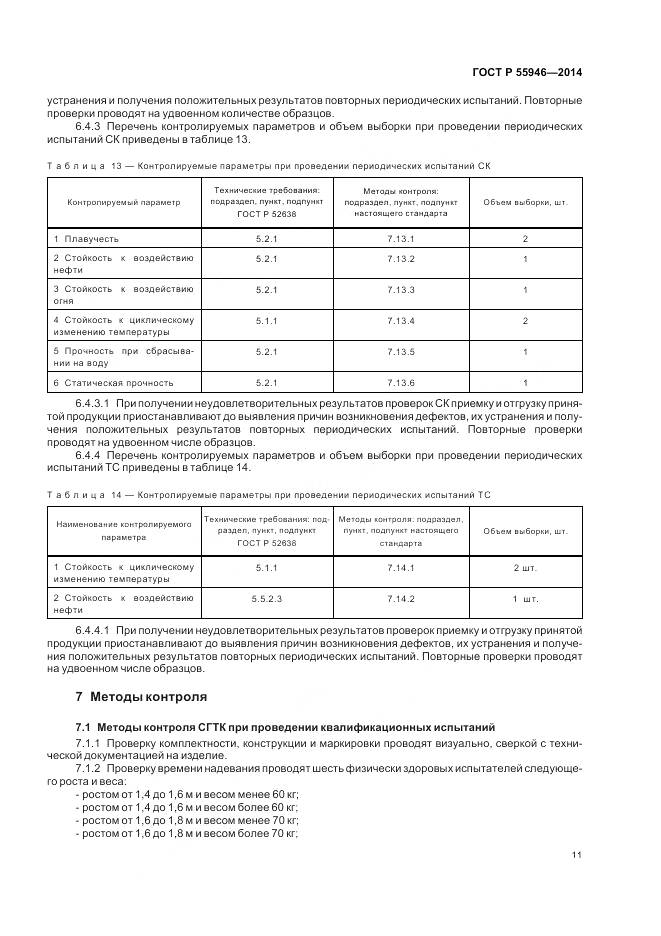 ГОСТ Р 55946-2014, страница 15