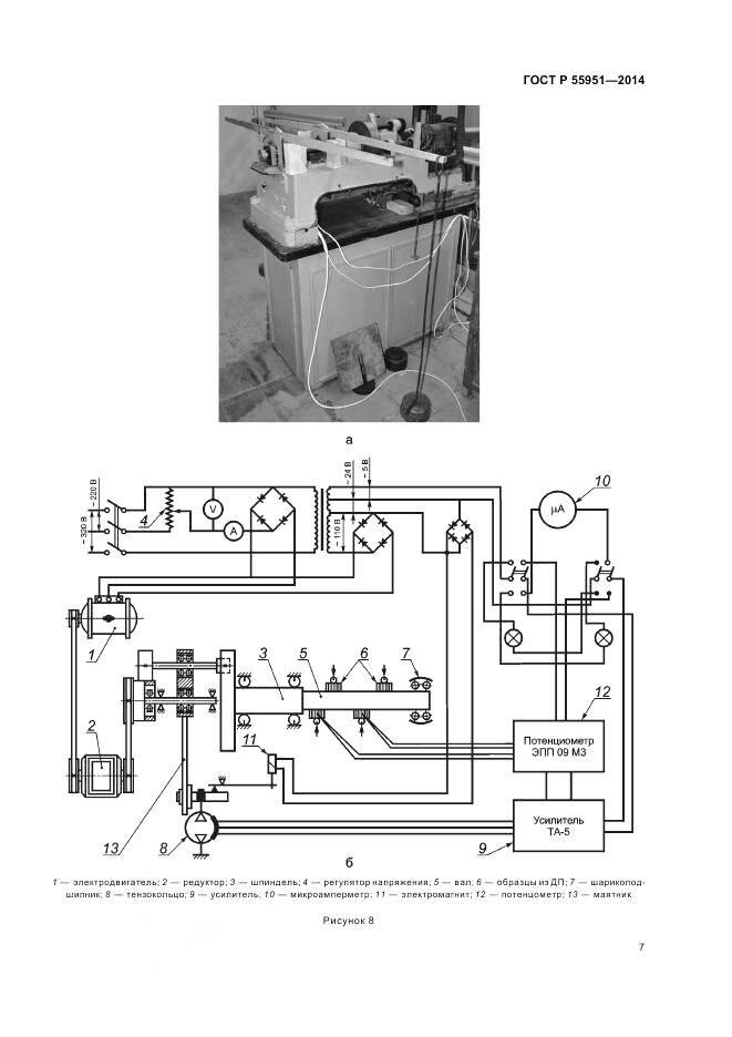ГОСТ Р 55951-2014, страница 11