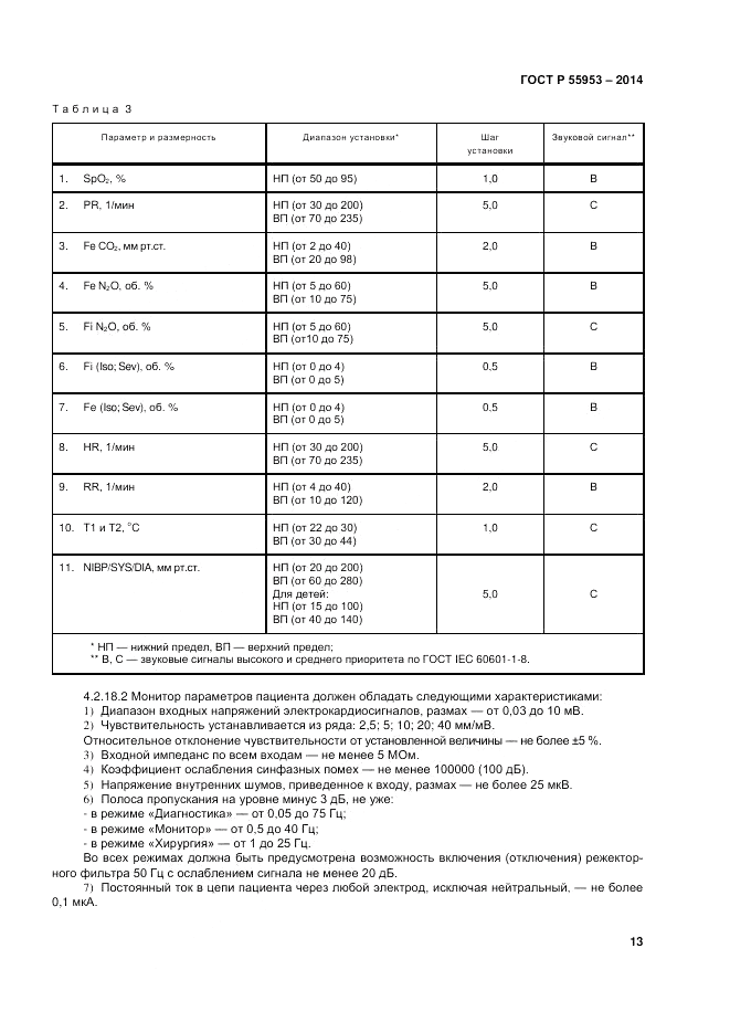 ГОСТ Р  55953-2014, страница 15
