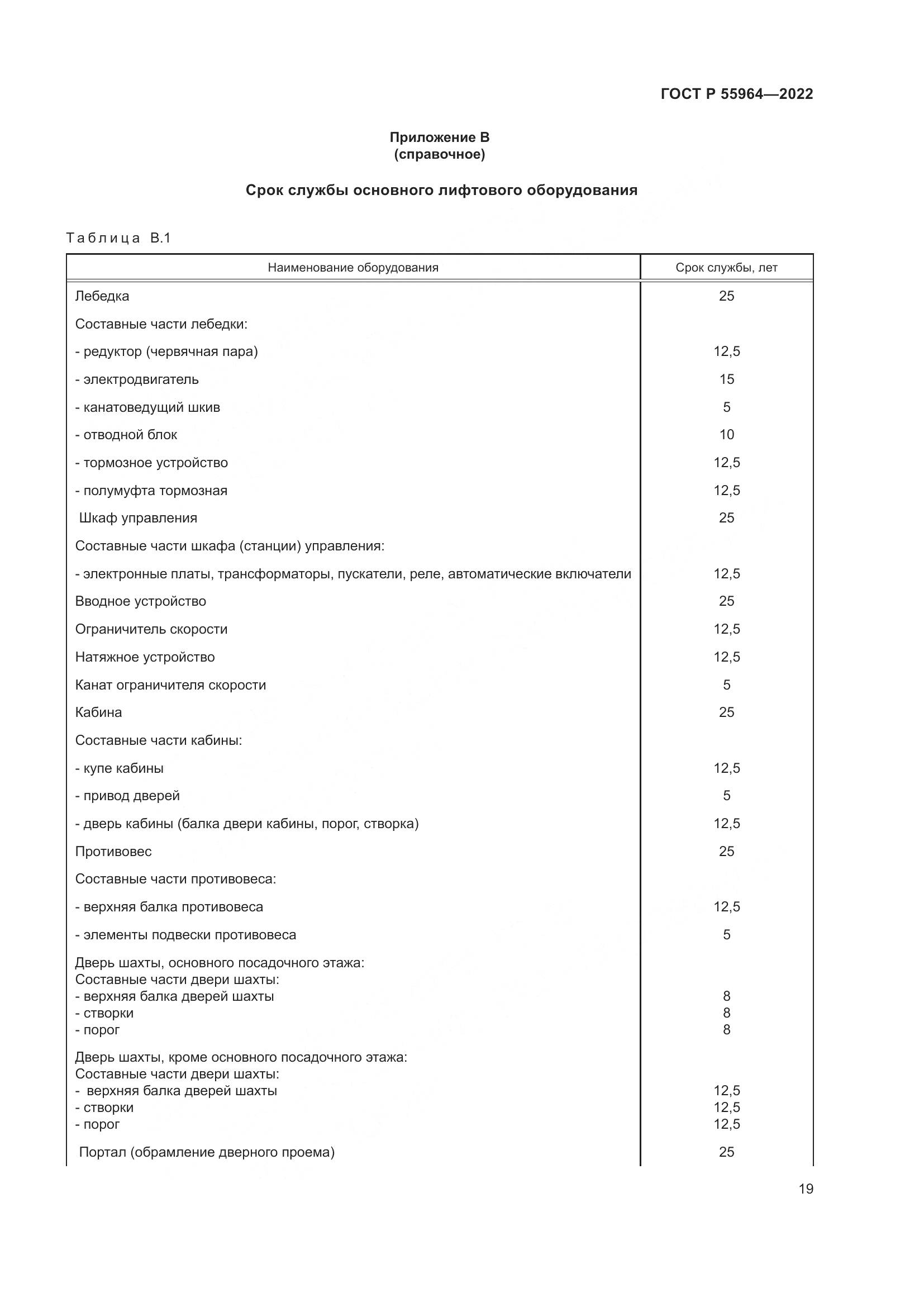 ГОСТ Р 55964-2022, страница 23