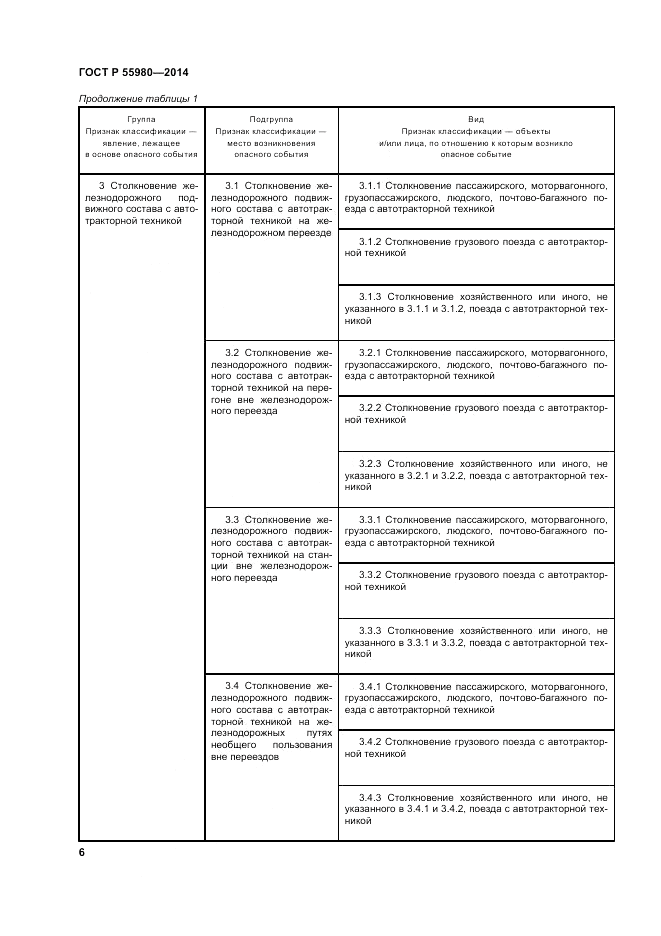 ГОСТ Р  55980-2014, страница 8