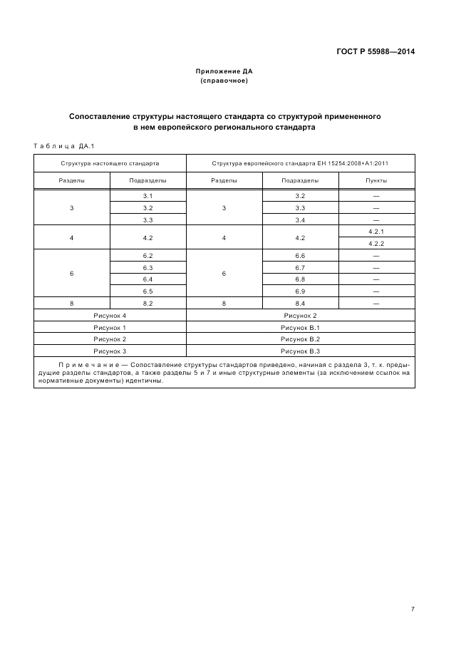 ГОСТ Р  55988-2014, страница 11