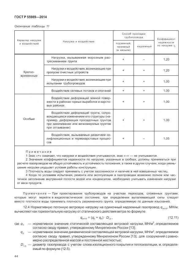 ГОСТ Р 55989-2014, страница 48