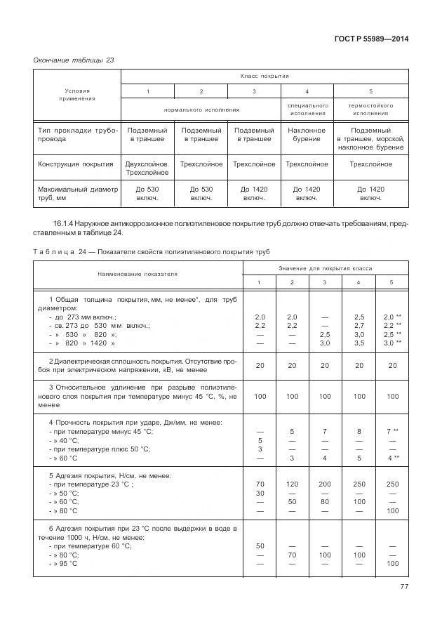 ГОСТ Р 55989-2014, страница 81